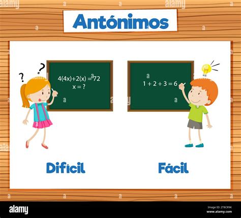 Illustrated word card with antonyms in Spanish language means difficult ...