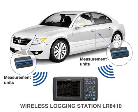 WIRELESS VOLTAGE/TEMP UNIT LR8510 | Hioki