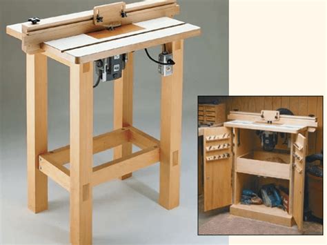 Image result for Installing Router in Router Table