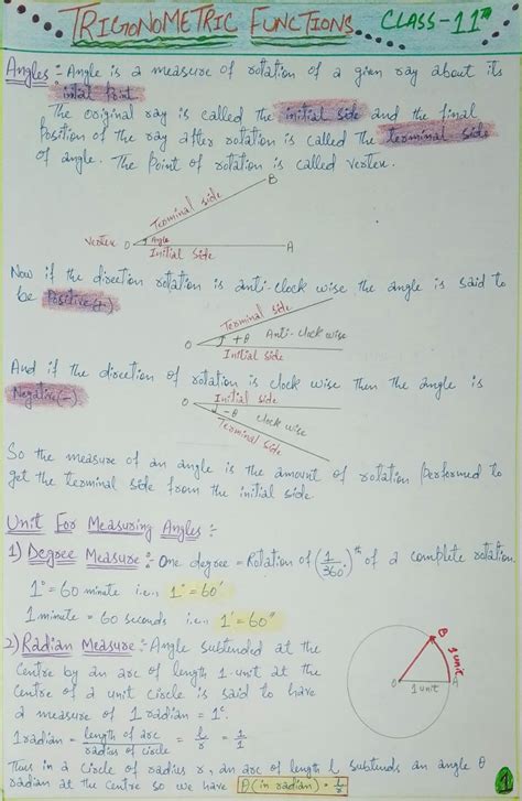 Image result for Maths Trigonometry Formulas Class 11
