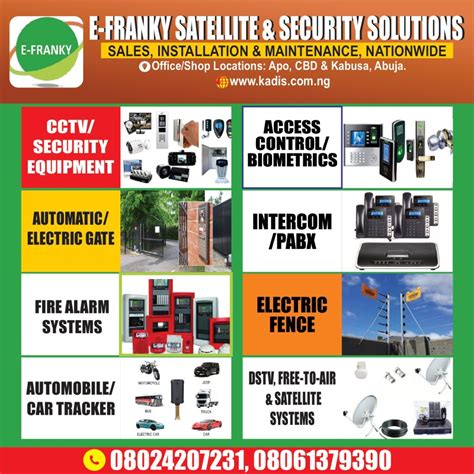 Image result for Guptech Sun Gate Problems and Solutions