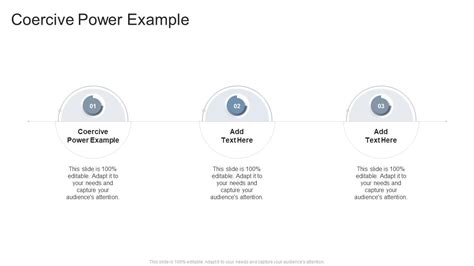 Image result for Example of Coercive Power