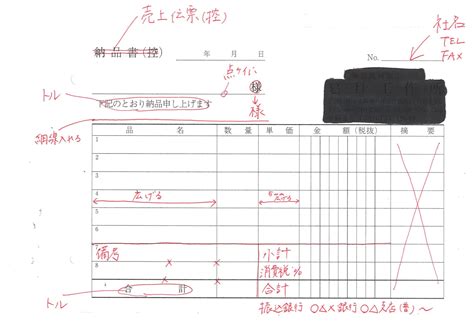 Image result for Examples of Boolean Operators