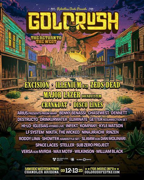 Goldrush 2025 Returns to the West — Your Lineup is Here | Relentless Beats