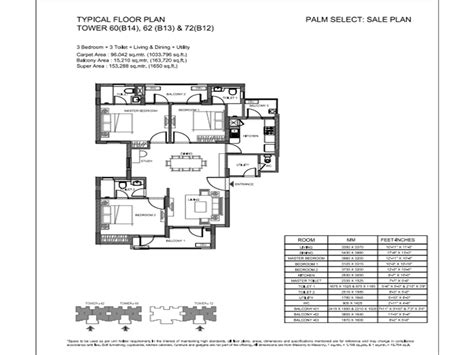 Emaar Palm Select | 3 BHK | Sector 77, NH-8, Gurgaon - Provident Capital