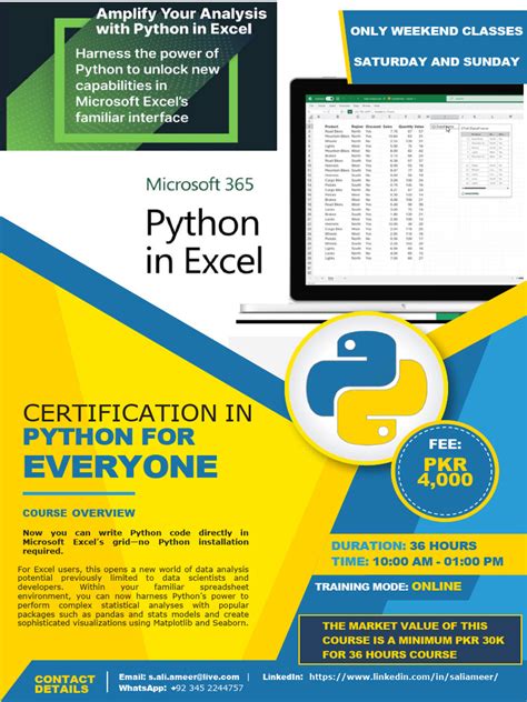 Python for Everyone 的图像结果