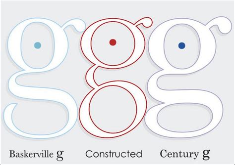 Tales Of 'g' (Three Double Story G (TWINS)) by TheBobby65 on DeviantArt