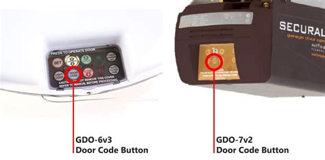 Image result for Programming Ata Remote Controls