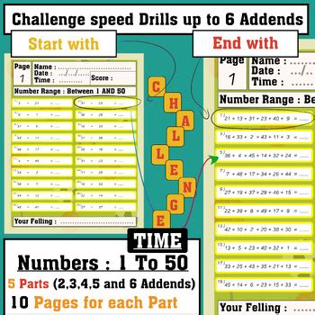 Image result for Math Addends