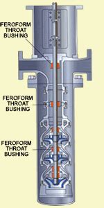 Tenmat agent, NBK agent, FOS agent