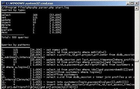 Image result for MySQL Query Profiler