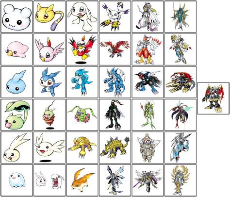 Digimon 2 Evolution Chart
