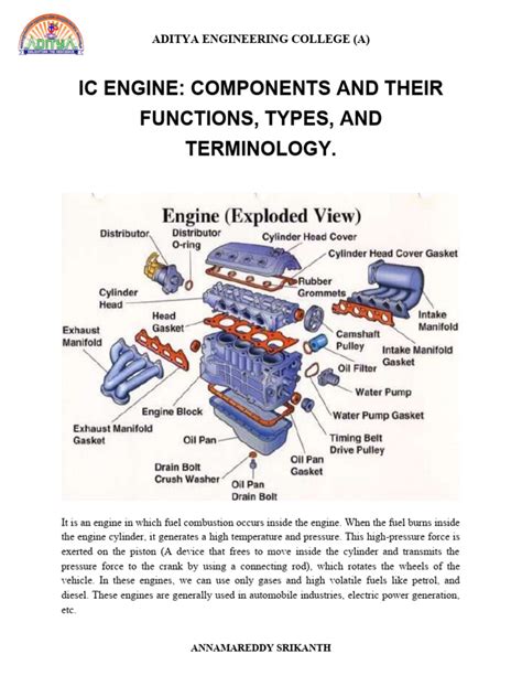Image result for IC Engine Valve