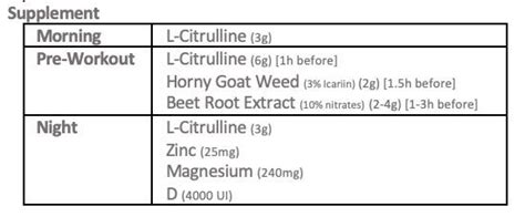 Image result for Angion Method Review