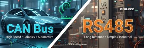 CAN Bus Vs RS485 | Dorleco