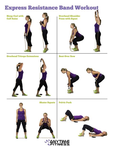 Image result for Total Workout Using.exercise.bands