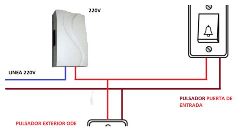 Image result for Popular File Format Netpbm Format