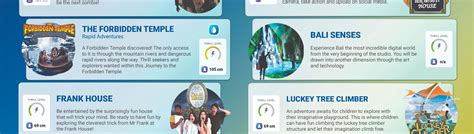 Trans Studio Bali Ticket - Klook India