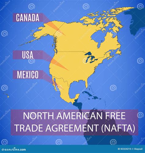 Free Trade Agreement 的图像结果