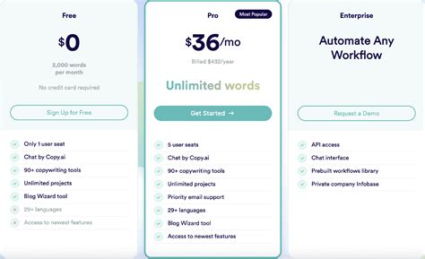 Image result for Auto Tweet Software