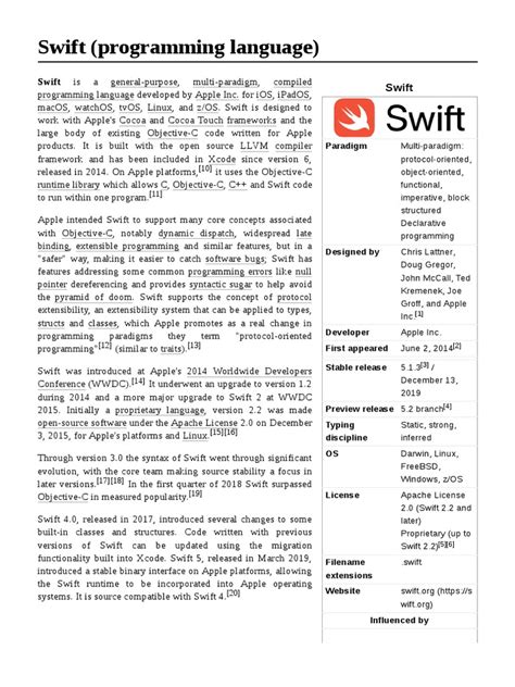 Swift Programming Language 的图像结果