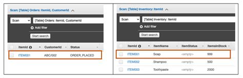 Orchestration Saga Pattern in Spring Boot 的图像结果