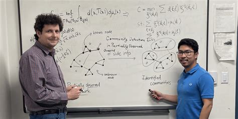 Image result for Mathematical Model