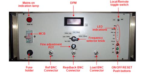 RRCAT- Raja Ramanna Centre for Advanced Technology, Indore