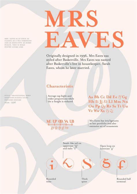 Mrs Eaves Typography Posters