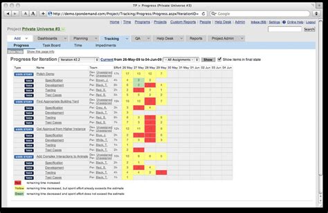 Target Parent Process 的图像结果
