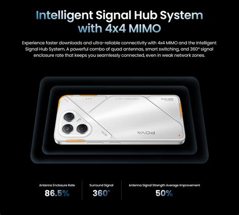 TECNO POVA 7 - Better, Faster, Stronger