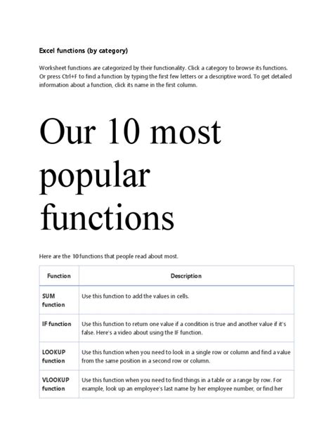 Common Excel Functions 的图像结果