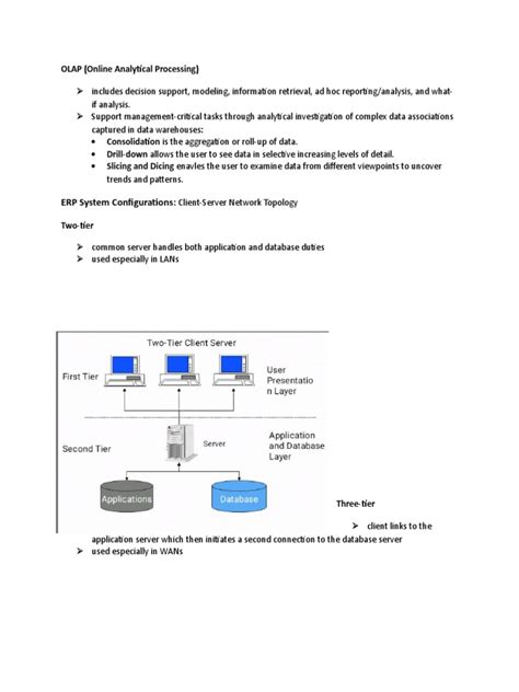 Image result for OLAP Schema