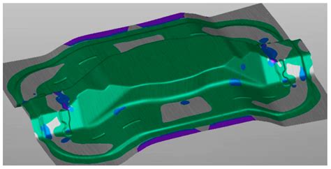 Optimization of Stamping Process Parameters for Sustainable ...