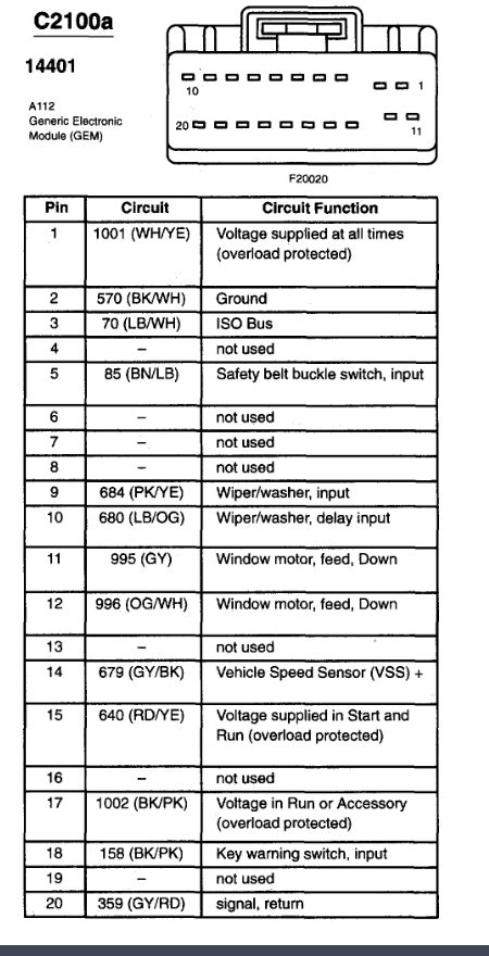 Image result for How Do You Program the Gem Module