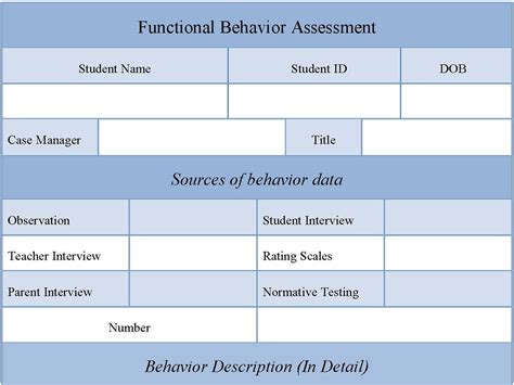 Image result for Functional Behavior Assessment Importance
