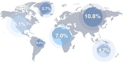Image result for Graph Map Editor