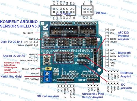Image result for Arduino Sensor Shield V5 Setup