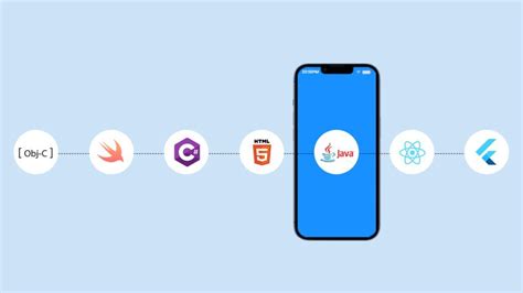 Image result for Ruby Programming Language iOS