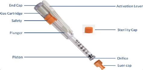 Injection without Needle 的图像结果