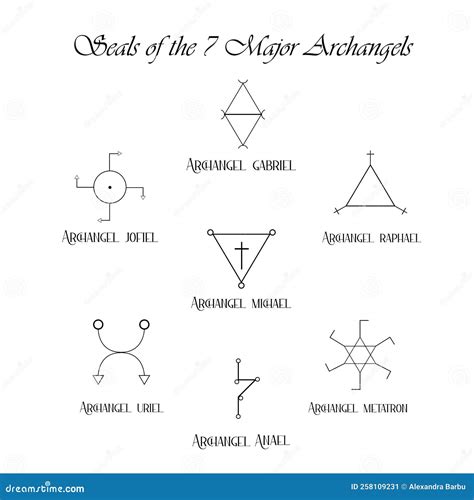 Seals of the Seven Archangels Sigils Majors, Alchemy Angelic Symbols ...