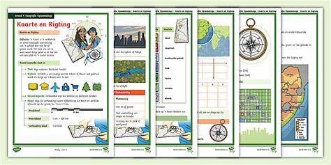 Graad 4 Geografie Opsommings- Kaarte en Rigting - Twinkl