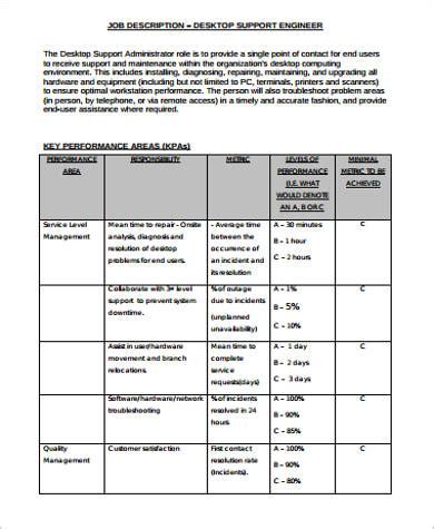 Computer Engineering Job Description 的图像结果