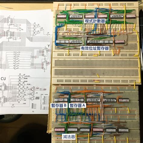 Image result for Making a CPU From Scratch