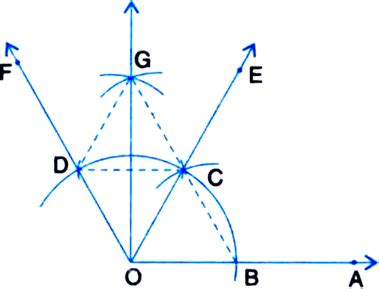 Himachal Pradesh Board | Textbook Solutions For Class 9 Mathematics ...