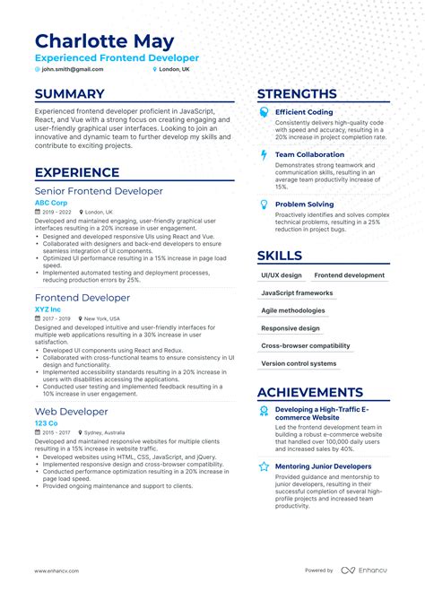 Image result for JavaScript Developer Resume Example