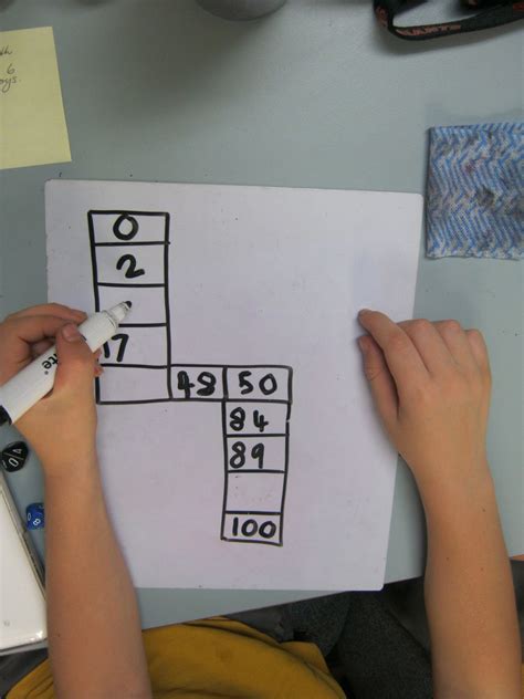 Image result for Ordering Numbers Examples