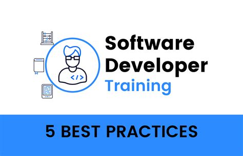 Software Developer Beginners Course 的图像结果