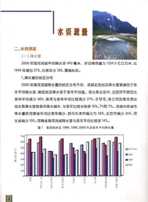 城环学院周丰课题组在PNAS发文揭示中国用水增速变缓及其成因