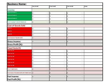 Sample Business Operating Proforma 的图像结果